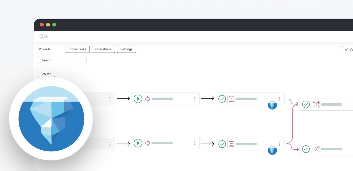 Showing streamlining operations from Iceberg via Qlik Talend Cloud