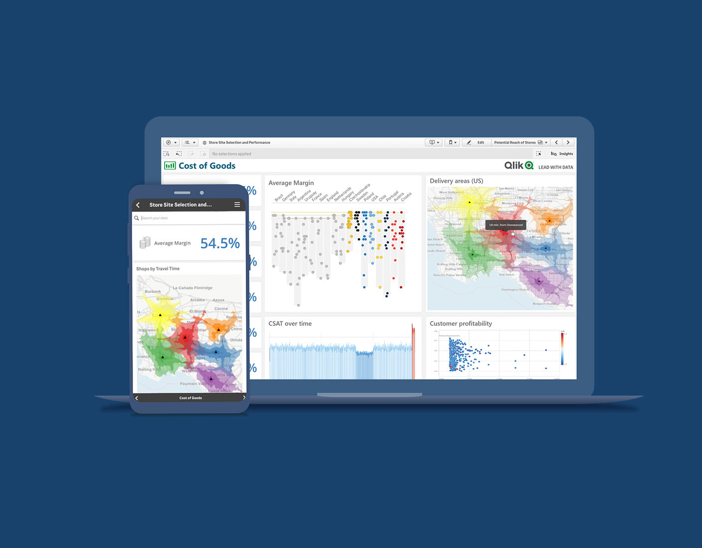 Healthcare Analytics Data Visualization Library: Dashboards from  Dimensional Insight