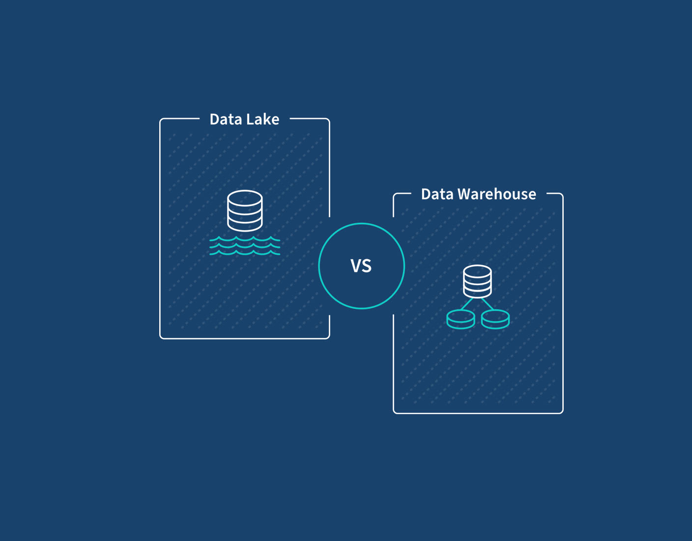 Why Data Mesh vs. Data Lake Is a Broader Conversation