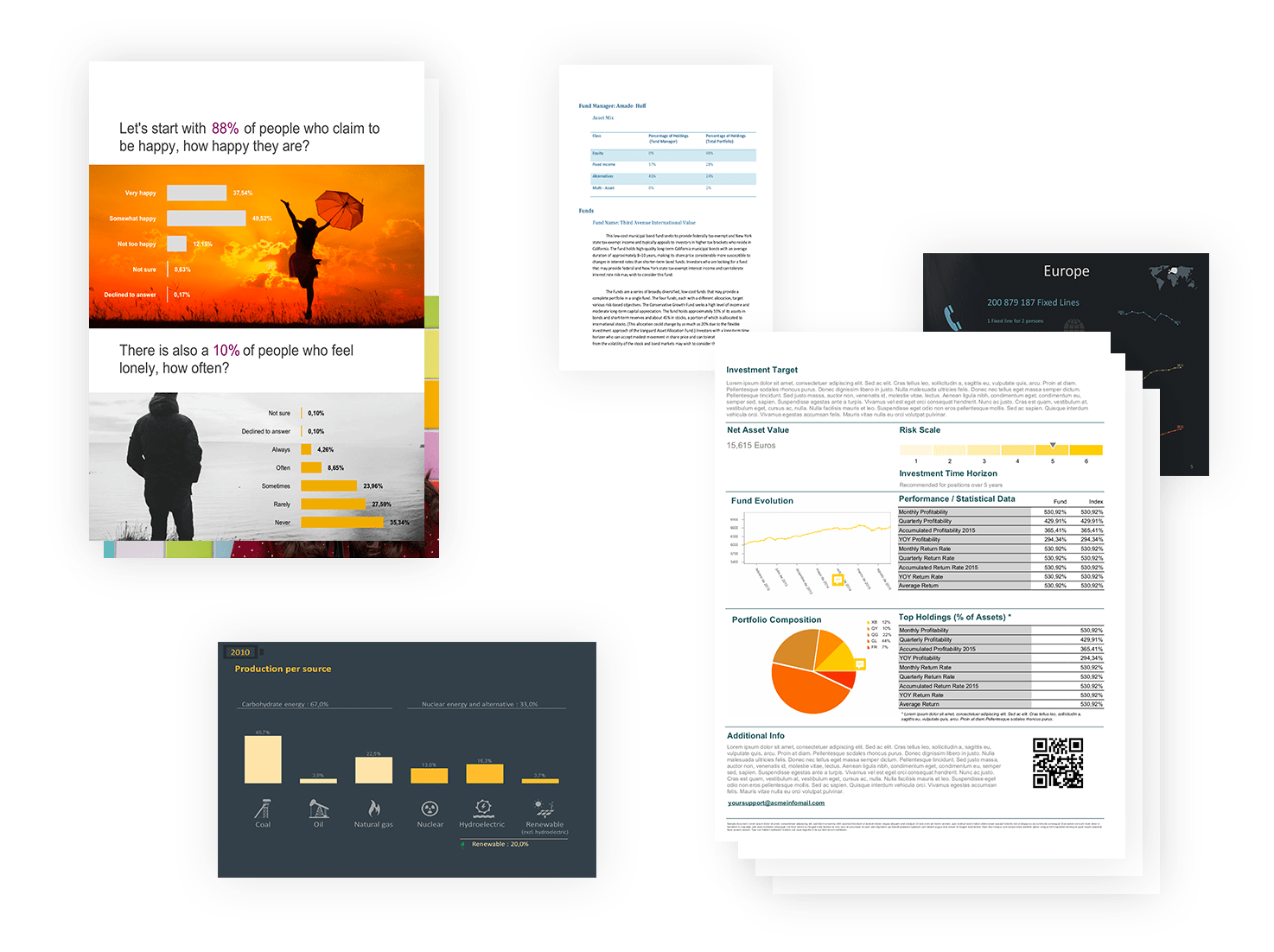 reporting of enterprise