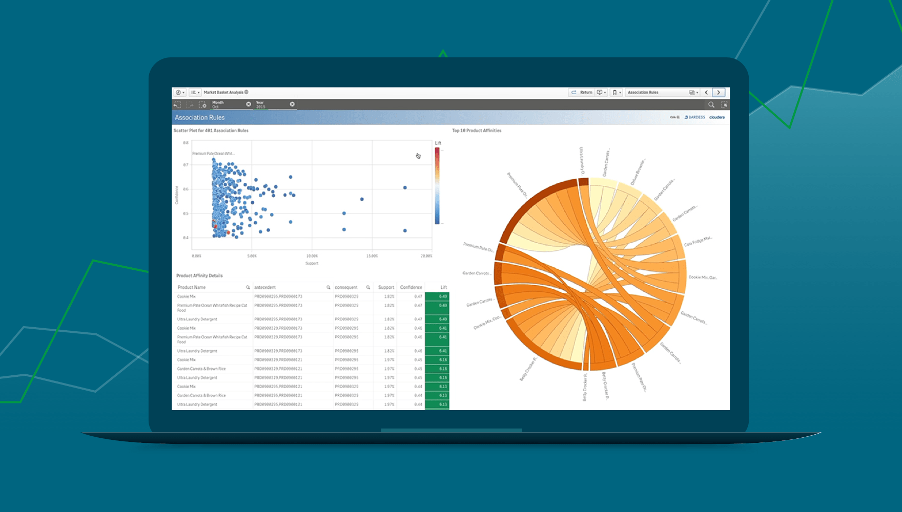 data mining research work