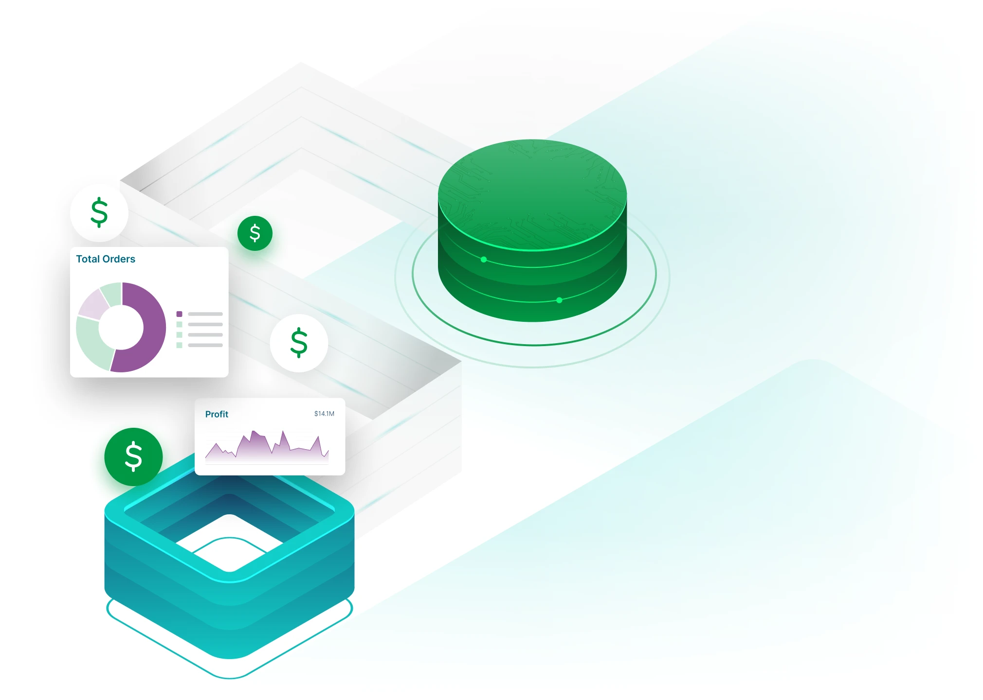 Abstract financial illustration showing a 3D green database, a stack of teal squares, and two data visuals: a pie chart labeled 'Total Orders' and a line chart labeled 'Profit'. Icons with dollar signs are placed around the metric visuals.