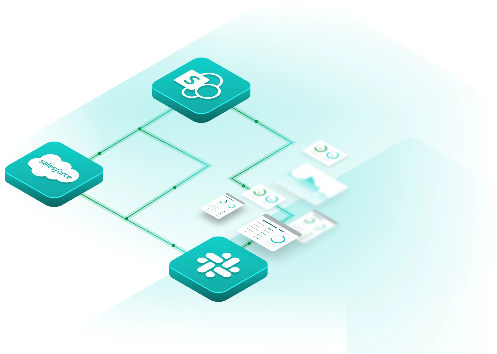 A flowchart connecting Salesforce and Slack icons with intermediary steps represented by documents and icons, indicating integration or data flow between the applications.