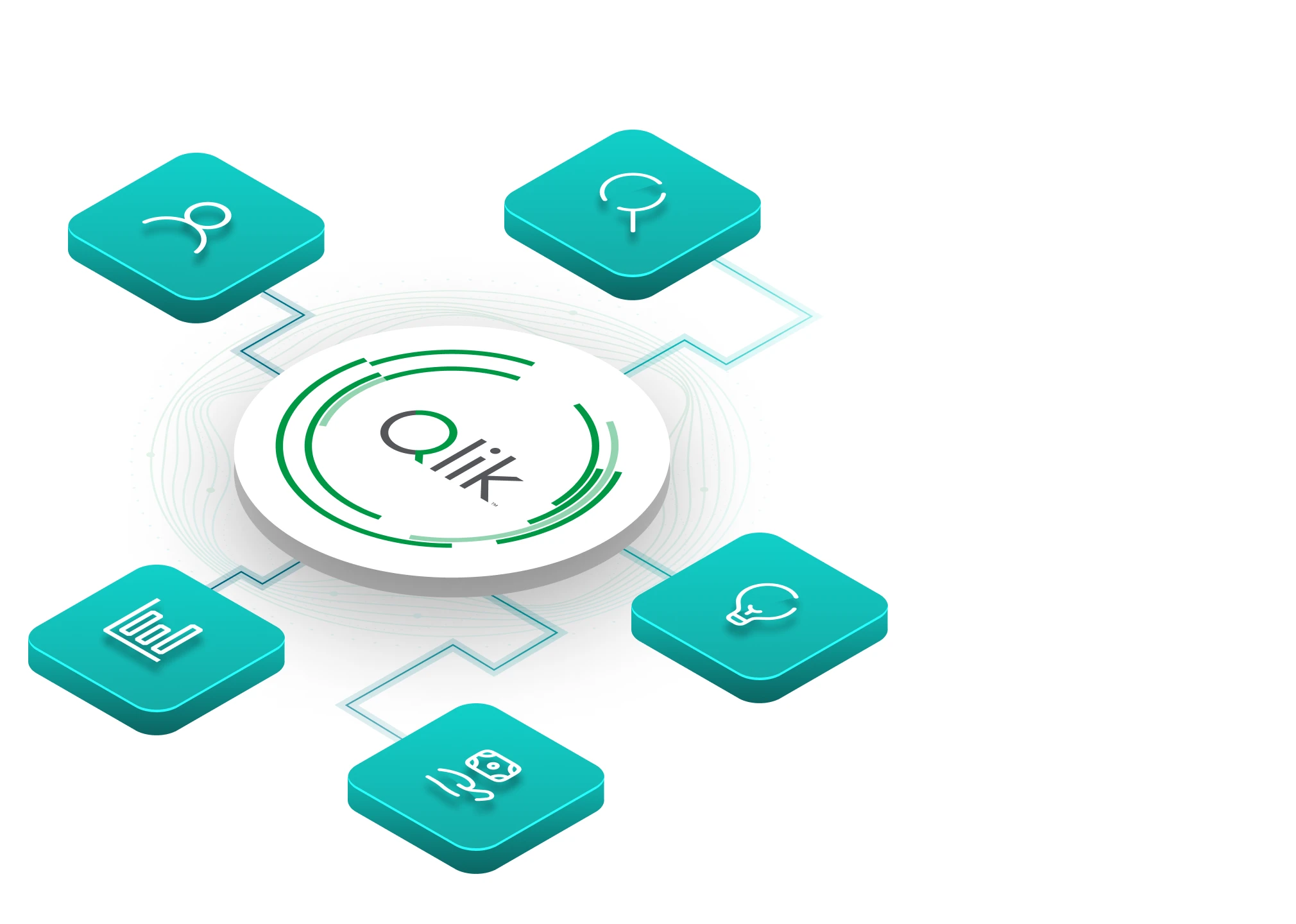 Diagram showing a central Qlik logo connected to five icons representing different functionalities: search, insight, revenue, analytics, and customers.