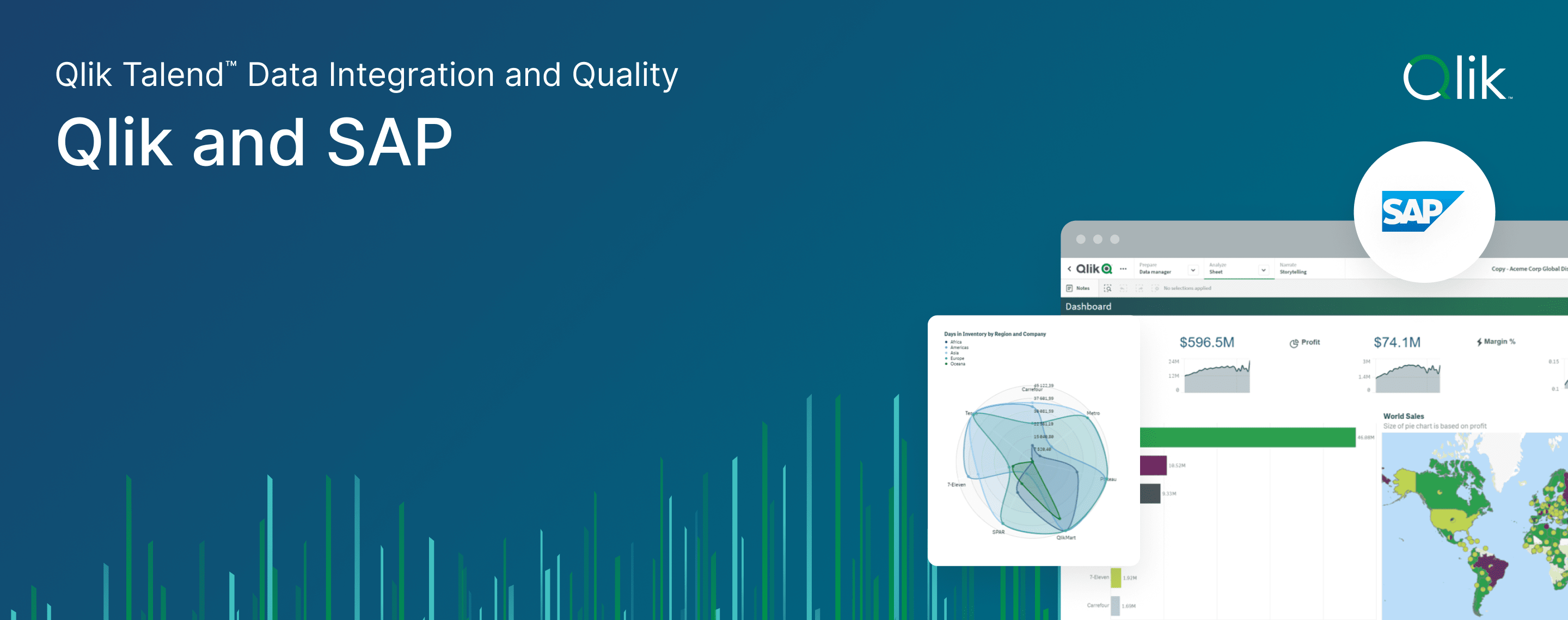 Clique para reproduzir o vídeo "Soluções da Qlik para SAP" via Vidyard.