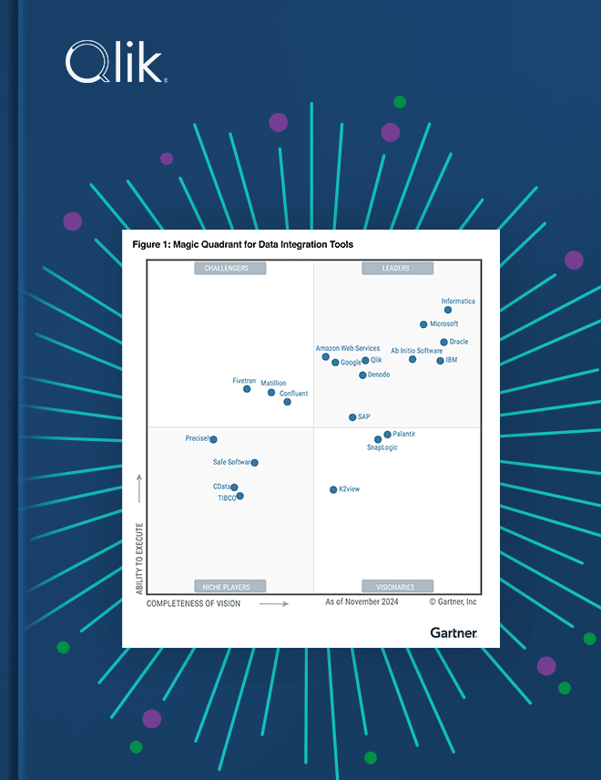 Gráfico de Gartner® Magic Quadrant™ sobre herramientas de integración de datos, con Qlik en el cuadrante Líder