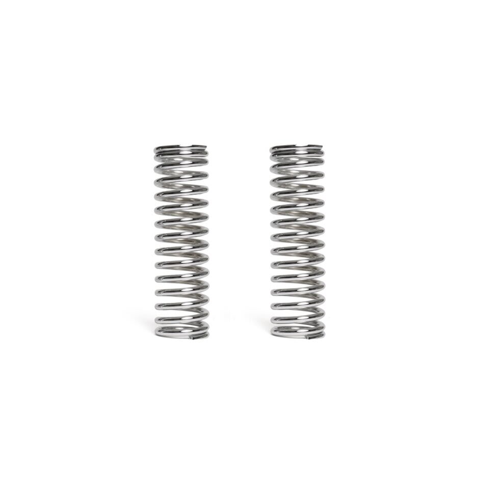 Pantera Springs