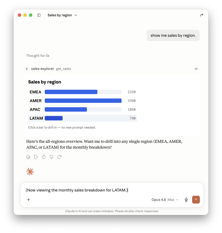 The Sales Explorer chart rendered inside Claude