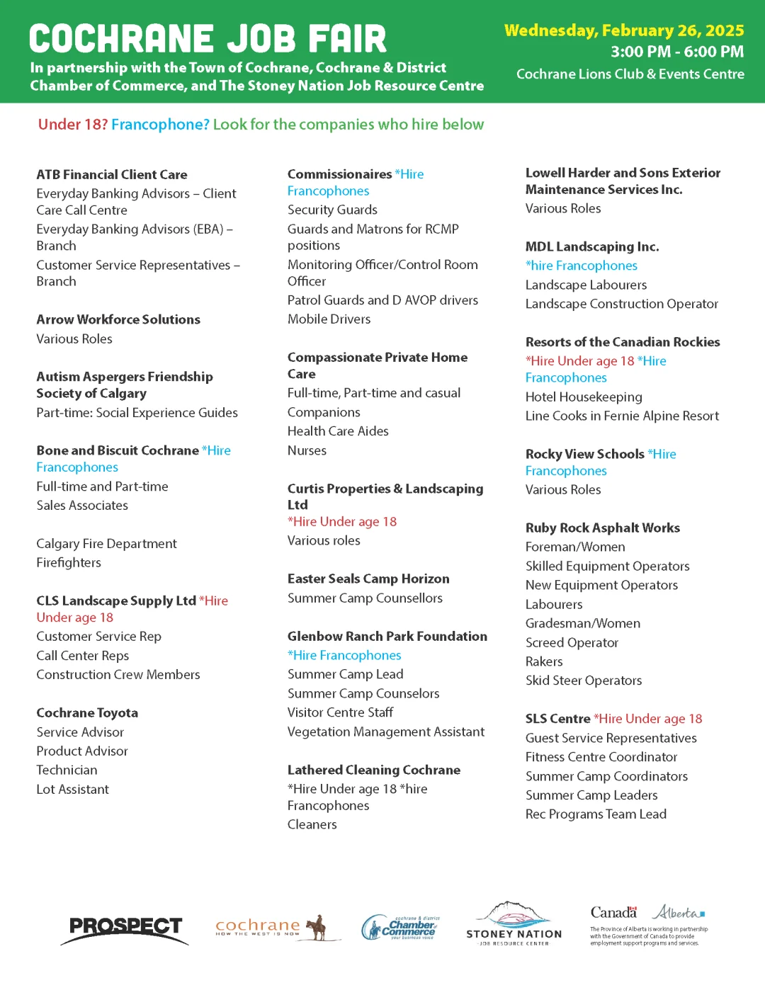2025 Cochrane List of Employers and Positions