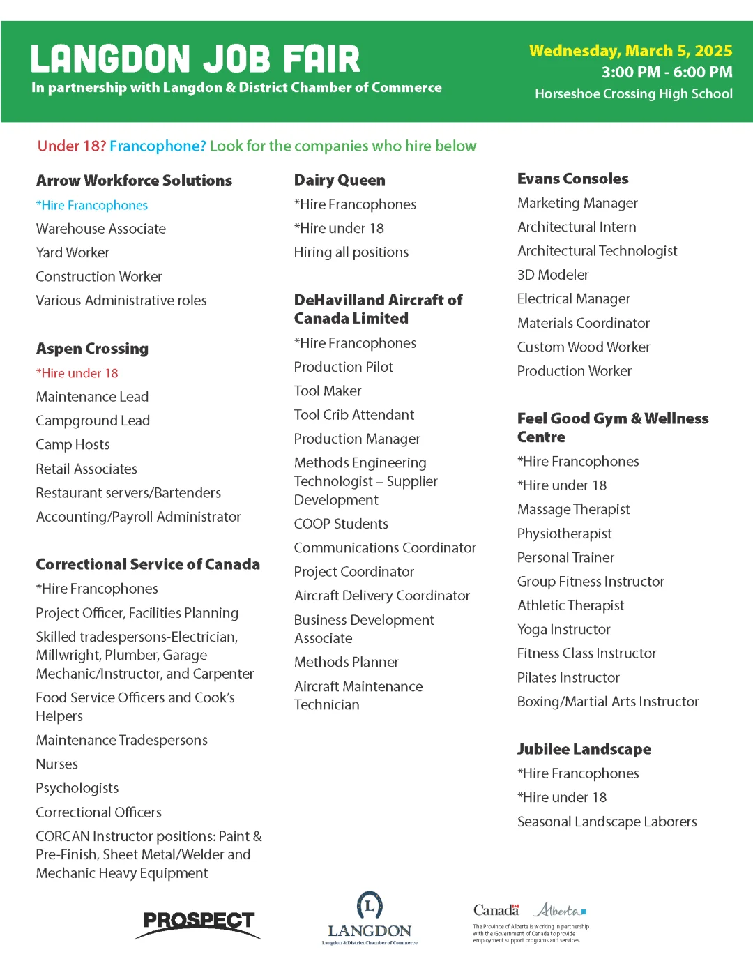 2025 Langon Job Fair List of Employers and Positions