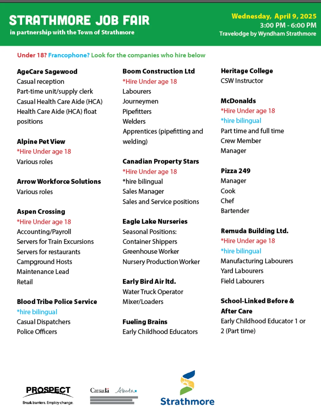 2025 Strathmore Job Fair list of jobs and employers