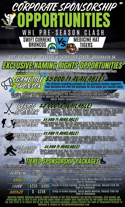 WHL PRE SEASON ACTION: SC Broncos vs MH Tigers