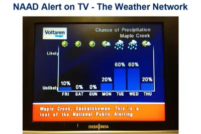 On Television
