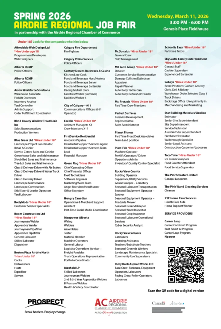 Spring 2026 Airdrie Regional Job Fair - List