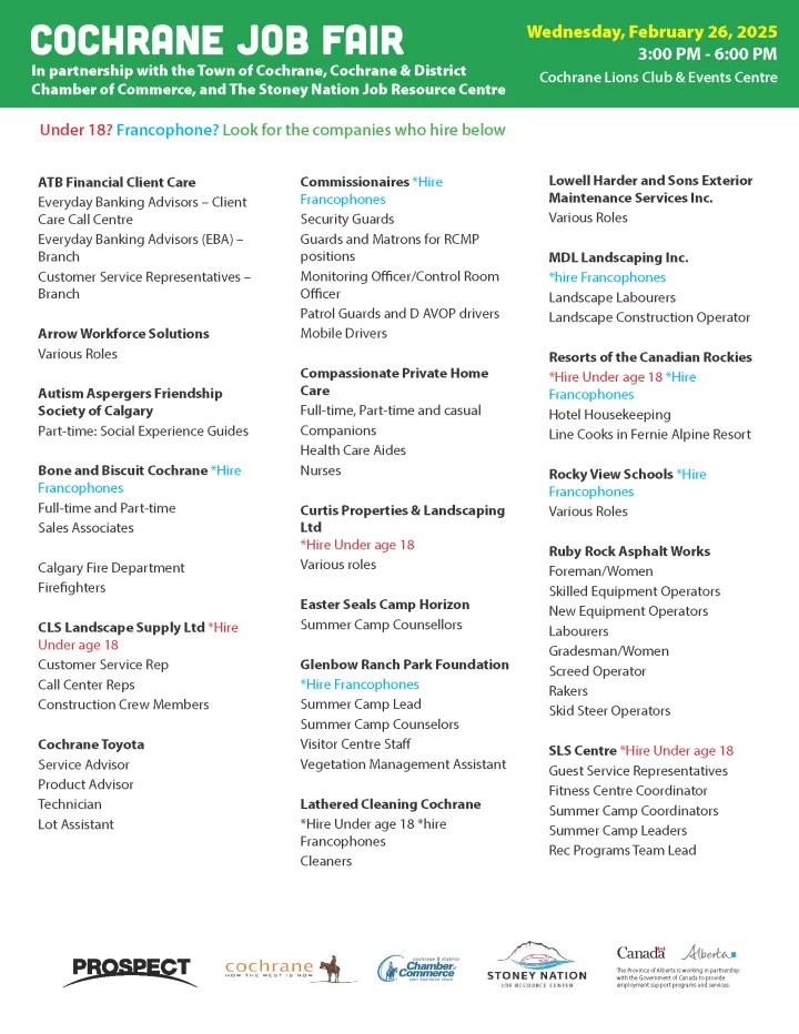 2025 Cochrane List of Employers and Positions