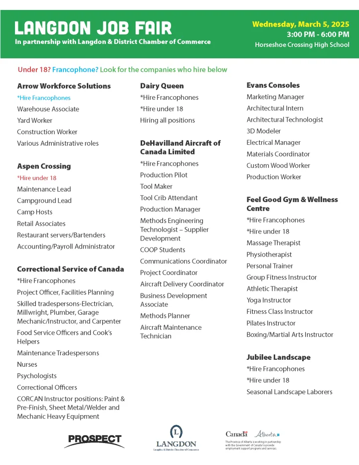 2025 Langon Job Fair List of Employers and Positions