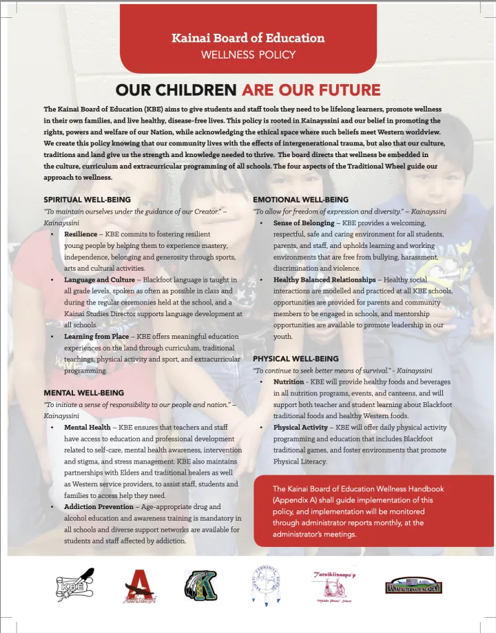 Wellness Policy Cover