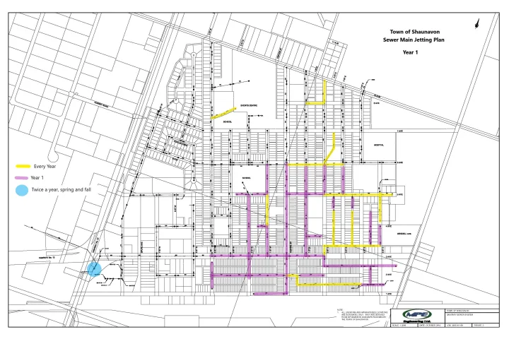 Sanitary Sewer Year 1
