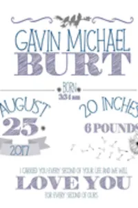 Burt, Gavin Michael
