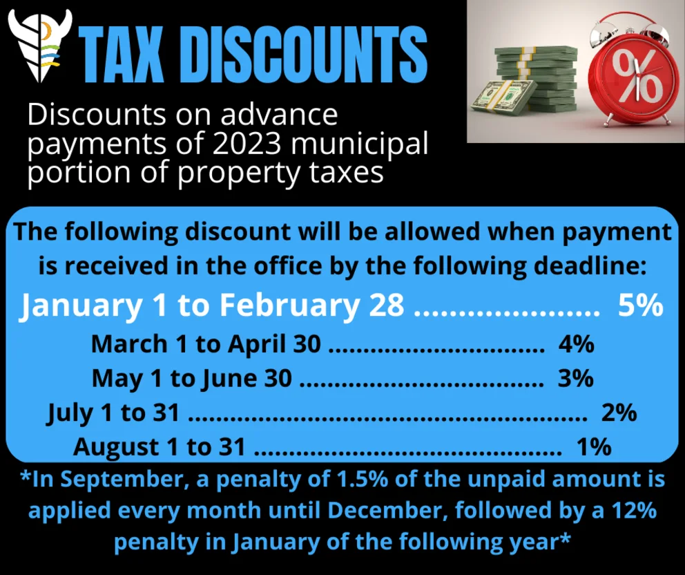 Portion Property Rates NOTICE OF DISCOUNTS ON ADVANCE PAYMENTS OF 2023 MUNICIPAL PORTION OF ...
