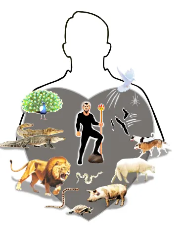 Le cœur de l’homme