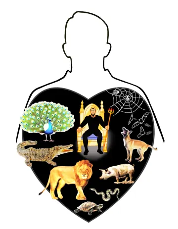 Le cœur de l’homme