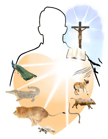 Le cœur de l’homme