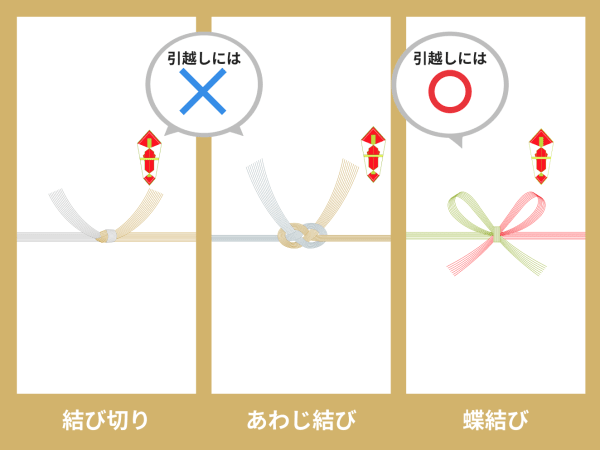 新築祝い のし 熨斗 の書き方はどうする 知っておきたい基本のマナーまとめ Tanp タンプ