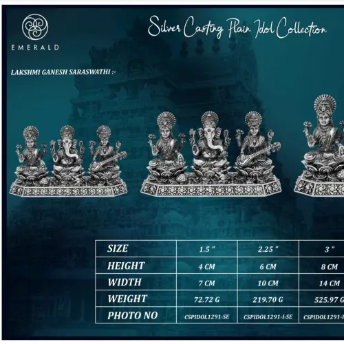 Ganesh Lakshmi Saraswati