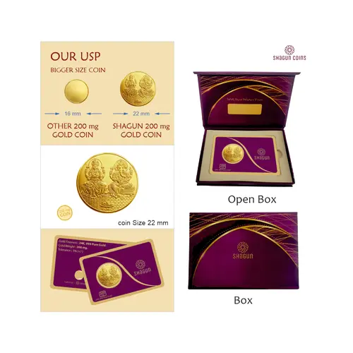 200 mg. GOLD COINS - LAXMI GANESH