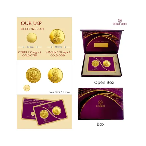 500 mg. GOLD COIN SET NEW   (250 mg. x 2 COINS) ganesh lakhsmi