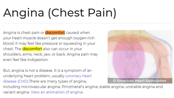 Discomfort và Pain có gì khác nhau?