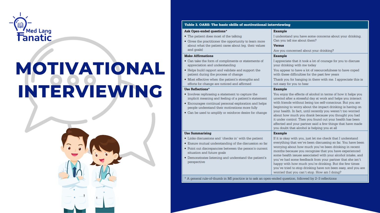Motivational Interviewing