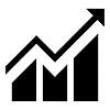 Price Indication