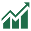 Price Indication