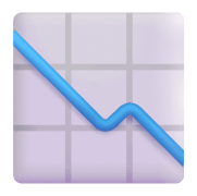 Performance Issues