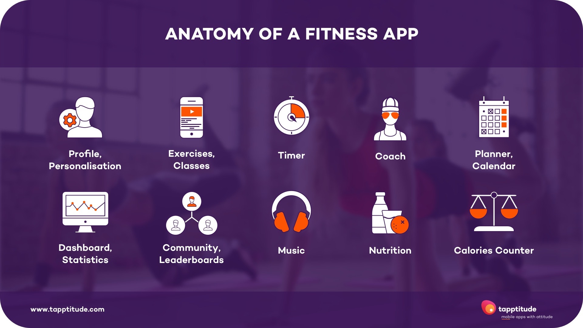 Mobile Fitness Apps: Where Mobile Magic Meets Passion for Sports feature image