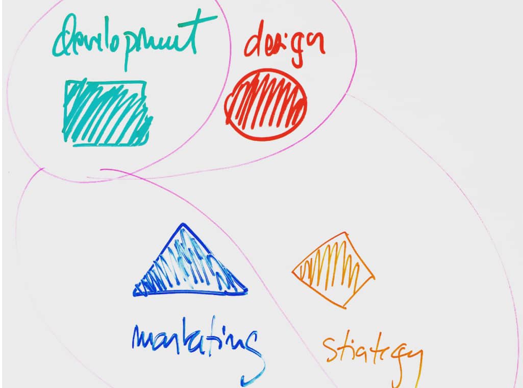 How-to-choose-the-best-mobile-development-agency