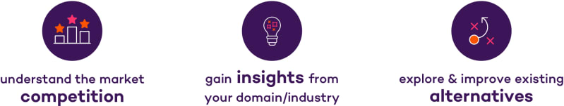 Market Research in the UX Design Process | Tapptitude blog