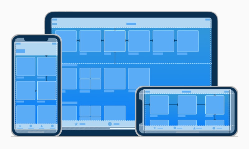 Design Test | How to launch an iOS App to the Appstore | tapptitude