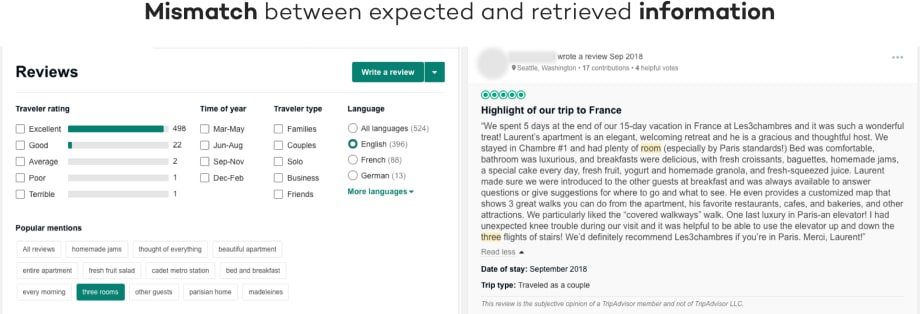 mismatch between expected and retrieved information