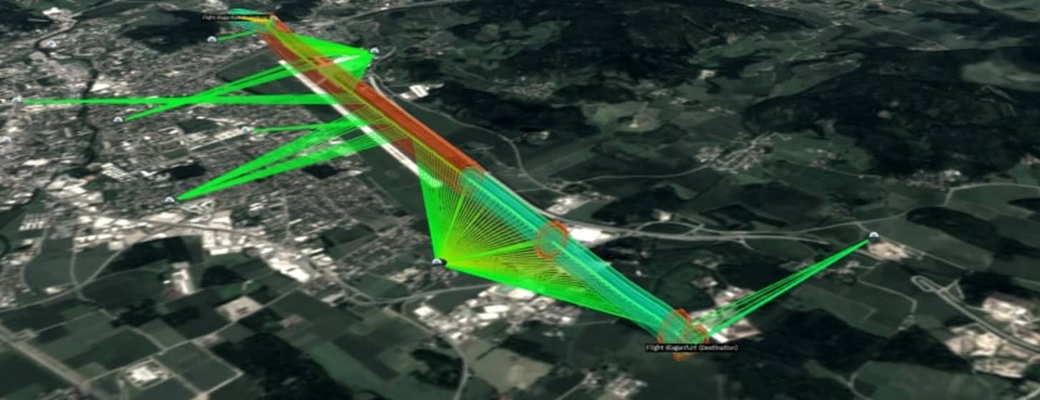 Drei Drohnenflug: Unbemannte Luftfahrt mit 5G