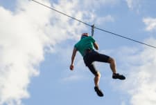 Fliegen mit dem FlyingFIX von Drei