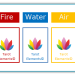 tarot-elements-past-present-future-tarot-spread-header