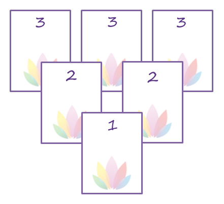 3 2 1 one tarot spread