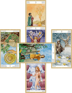 The Celtic Cross Tarot Spread Looking Deeper | Tarot Elements