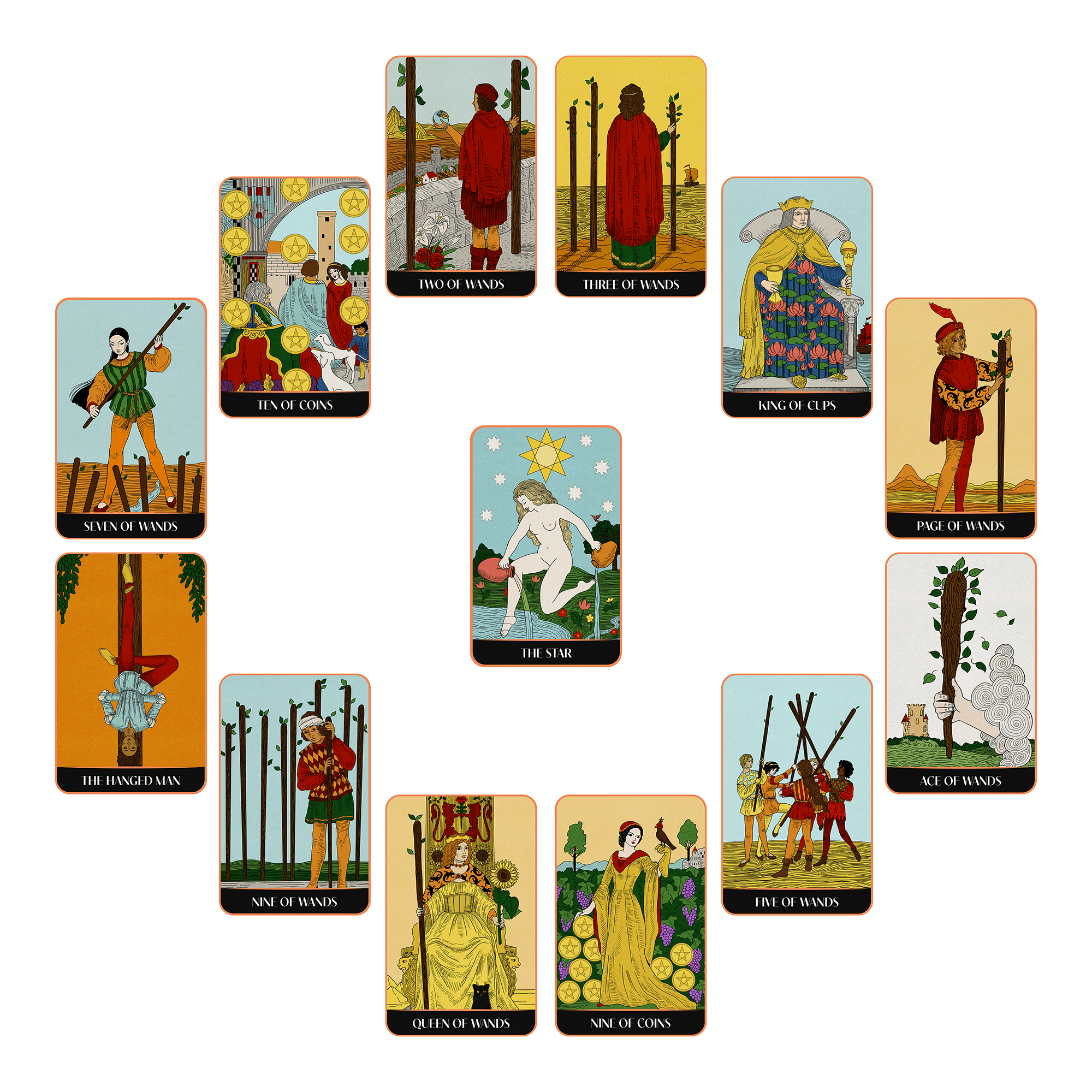 Ruota dell'anno 2025