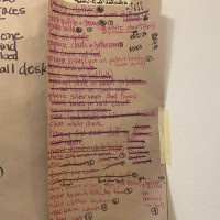 Tasker Organization Photo