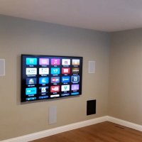 Tasker TV Mounting Photo