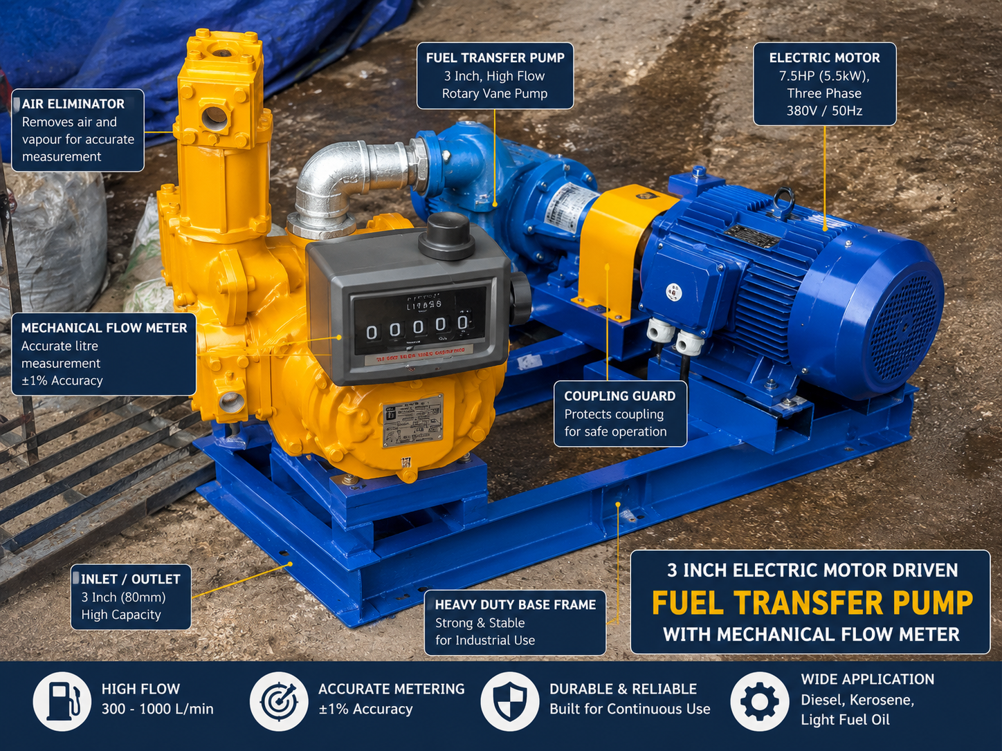 3 Inch Electric Motor Driven Fuel Transfer Pump with Mechanical Flow Meter